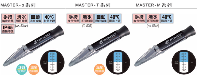 立諾儀器有限公司