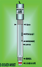 B.J.C.工業用氧化還原ORP電極 - E-1313