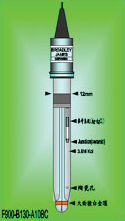 　 B.J.C.高溫/高壓/發酵專用氧化還原度電極 - F900